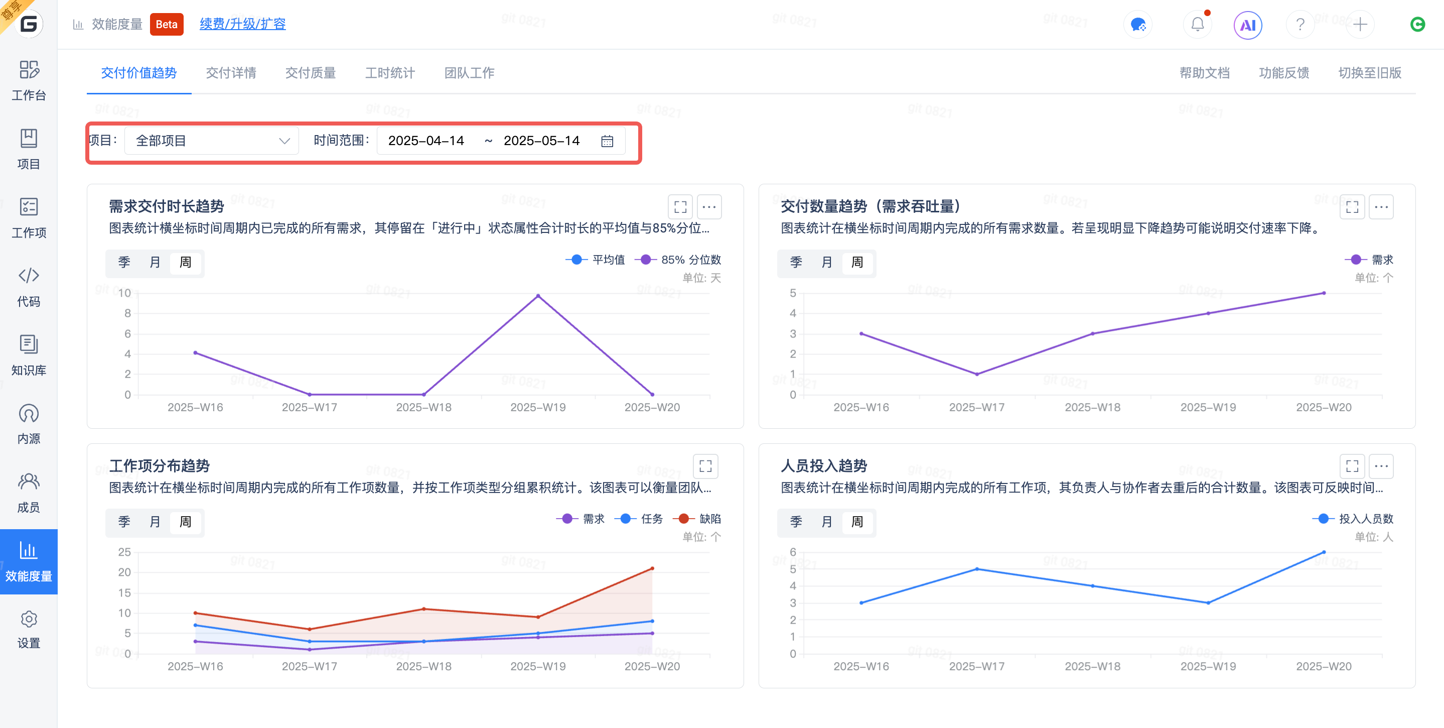 仪表盘筛选