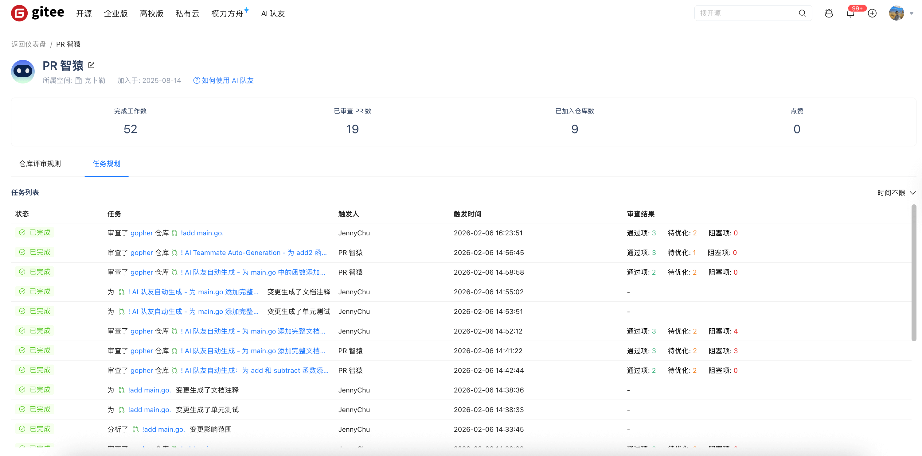 tasks_overview