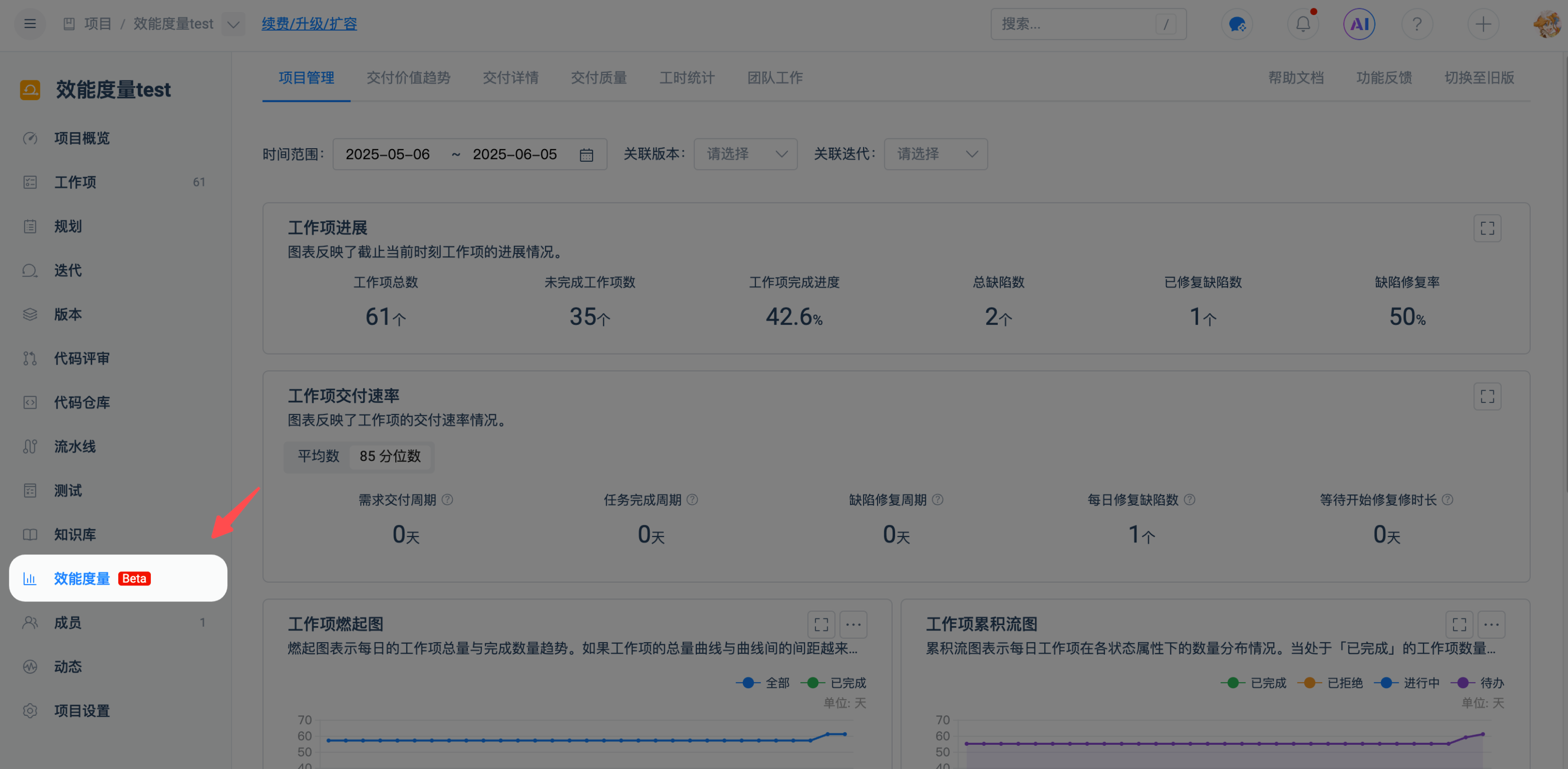 项目级效能度量