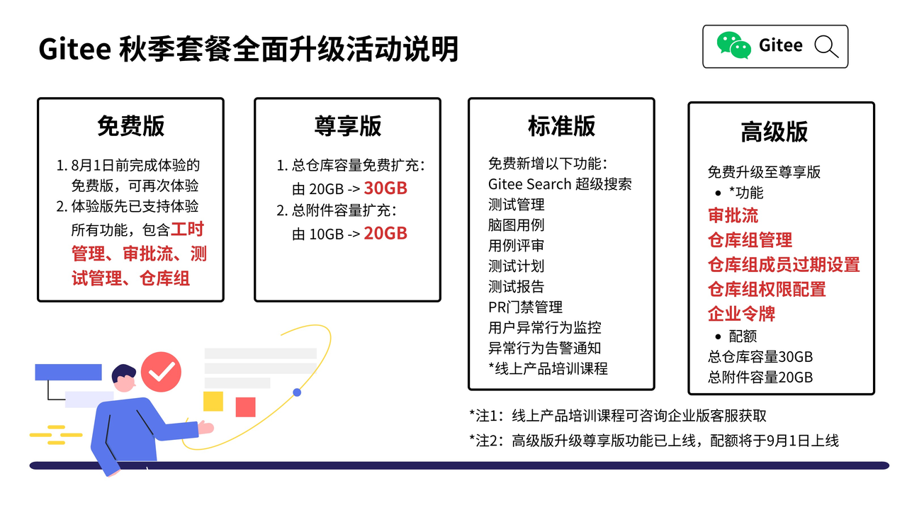 输入图片说明